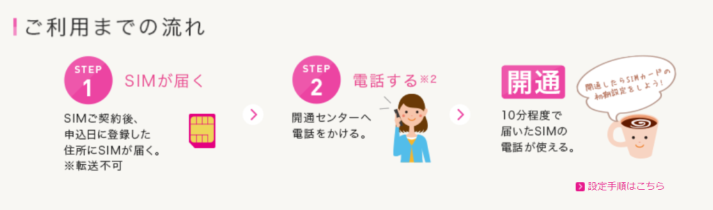 IIjmioへの乗り換えタイミング